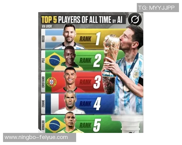 全球足球明星社交平台影响力排名揭晓谁是最受欢迎的球员