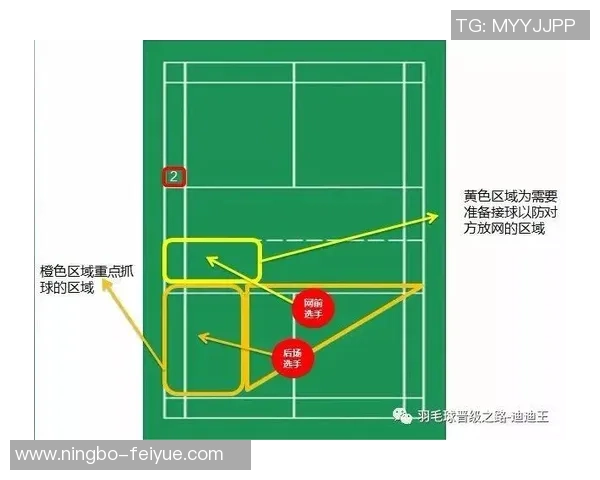北京羽毛球队进攻革新之路:技术提升与战术创新的深度剖析 北京羽毛球队进攻革新之路:技术提升与战术创新的深度剖析