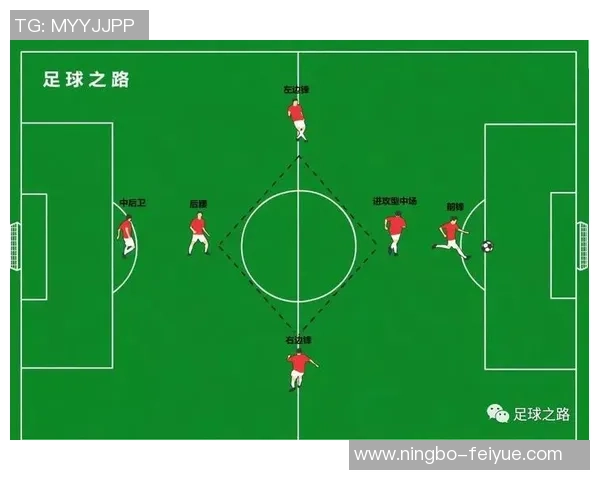 杭州足球队防反战术解析：深度剖析其成功背后的秘密与策略